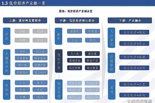 多特官方抖音发视频：小头一低，_____