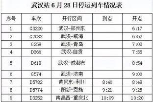 阿森纳0-1波尔图全场数据：枪手7射0正，角球10-1，犯规22-14