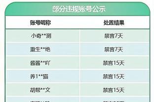 韦伯已汗流浃背❓裁判公司道歉加载中⏳厄德高禁区“运球”漏判